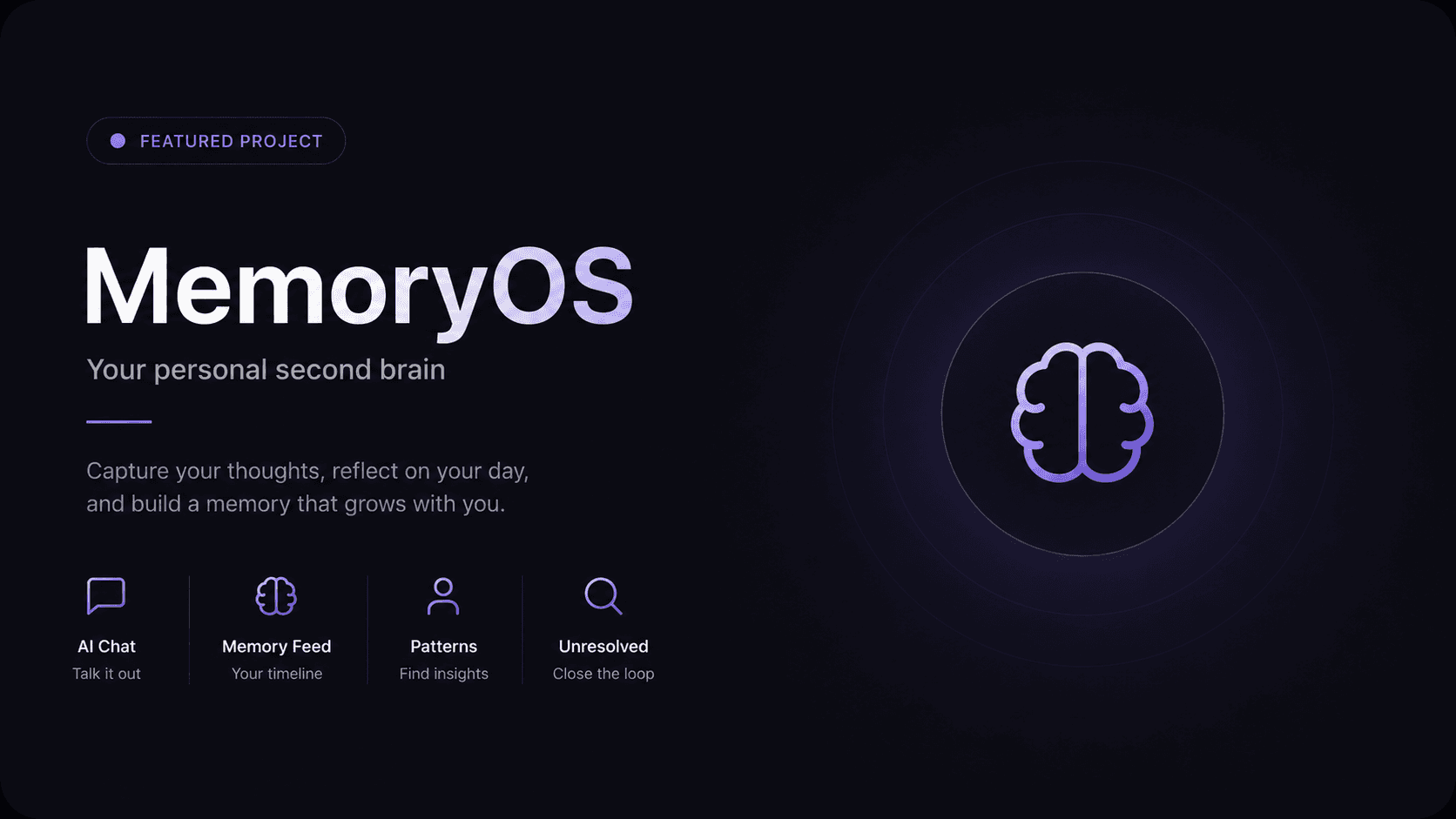 MemoryOS